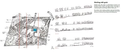 Oasis -space in a reserve | CEPT - Portfolio