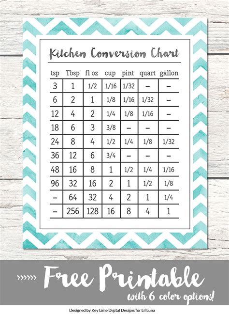 Kitchen Conversion Chart 的图像结果