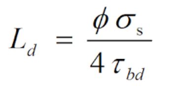 Image result for How to Find Development Length