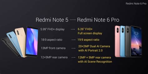 Redmi Note 6 Pro vs Redmi Note 7 的图像结果