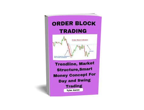 ORDER BLOCK TRADING: TRENDLINE, MARKET STRUCTURE,SMART MONEY CONCEPT ...