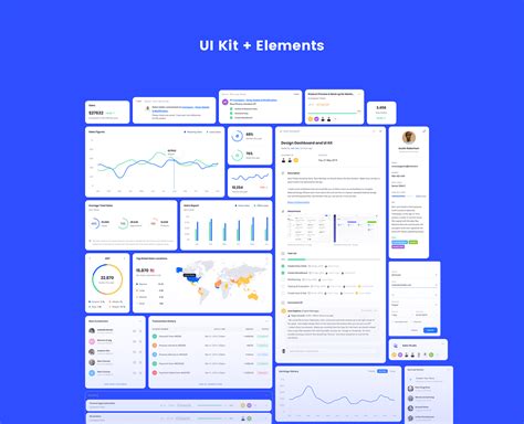 Image result for Web Application Develop
