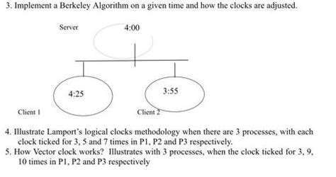 The Berkley Algorithm 的图像结果