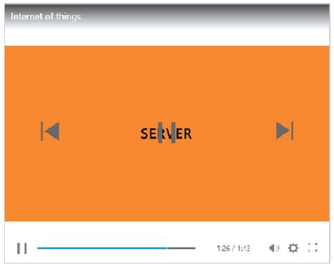 JavaScript Media Control 的图像结果