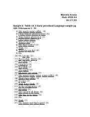 Image result for Language Sample MLU