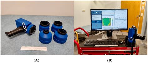 Differentiating Malignant from Benign Pigmented or Non-Pigmented Skin ...