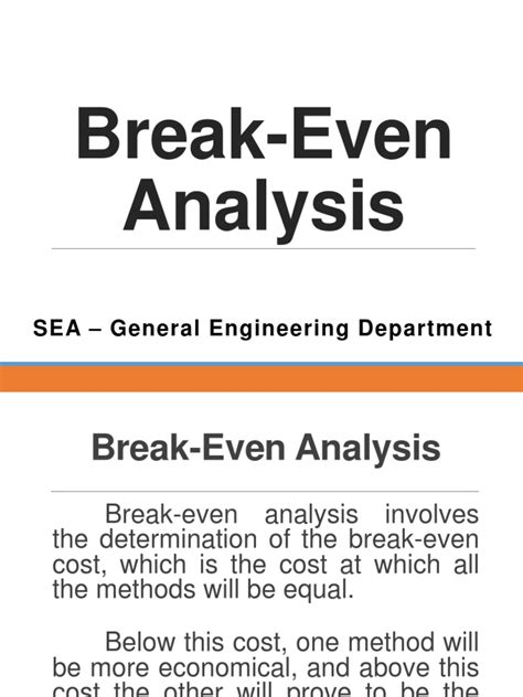 Break-Even Analysis Tutorial 的图像结果