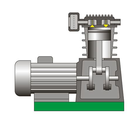 How Air Compressor Works Animation 的图像结果