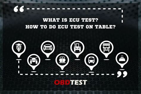 Image result for ECU-TEST Tutorial