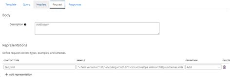 Image result for API Function Schema