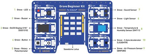 Arduino Sensor Kit 的图像结果