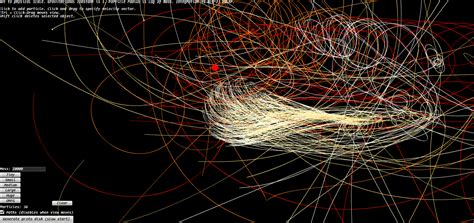 Image result for Python Orbit Simulator