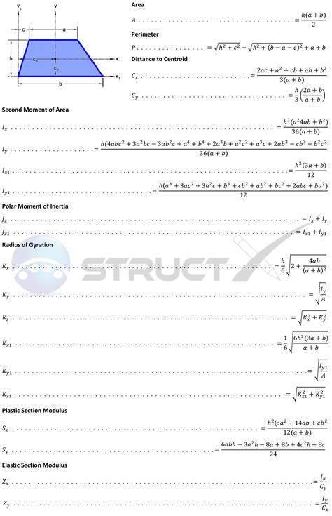 Centroid Of Trapezoid