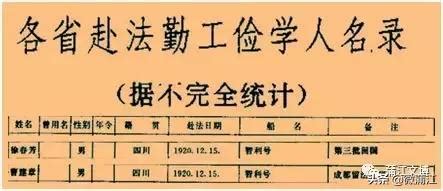 揭开尘封的历史：那些年赴法勤工俭学的难忘岁月_四川