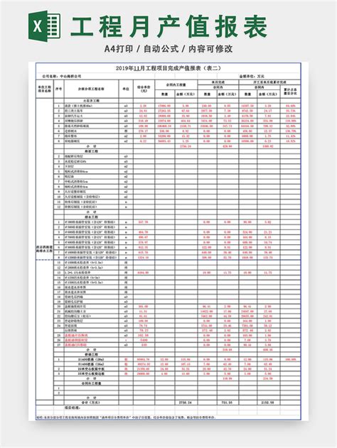 财务报表工业企业会计报表Excel模板_千库网(excelID：78195)