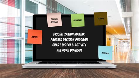 Image result for The Process Decision Program Chart