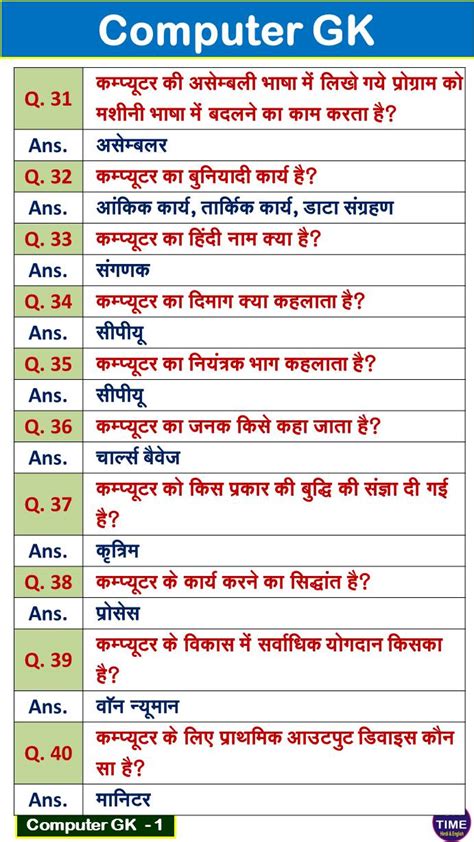 Rezultat imagine pentru Basic Computer Question Answers Hindi