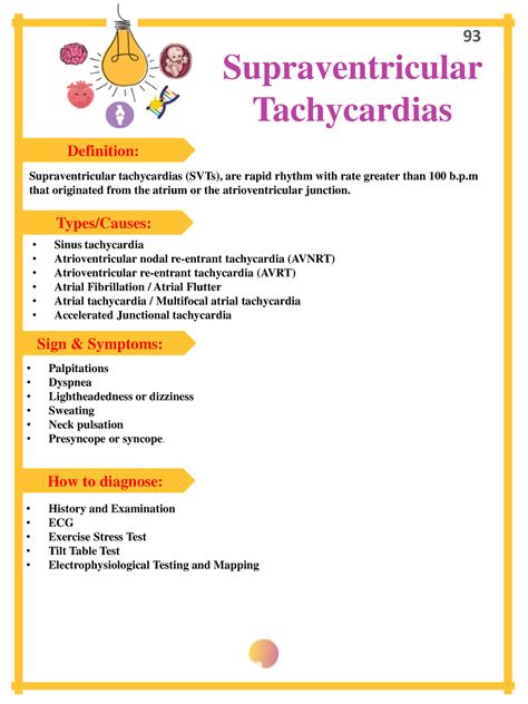 Cardiology-24 - Cardiology - Supraventricular Tachycardias Definition ...
