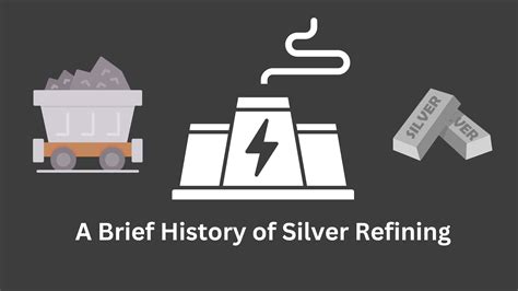 Silver Refining: Then and Now | Evolution of the Process - Instant Gold Refining