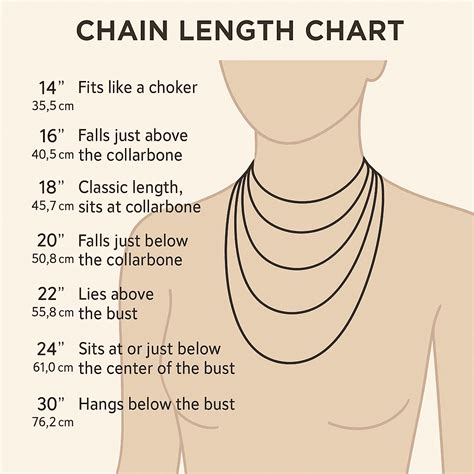 Necklace Chain Length Chart: Best Sizes For Men & Women