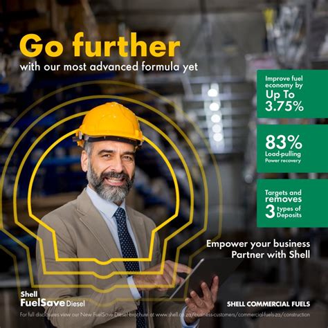 Image result for Shell FuelSave Diesel Logo