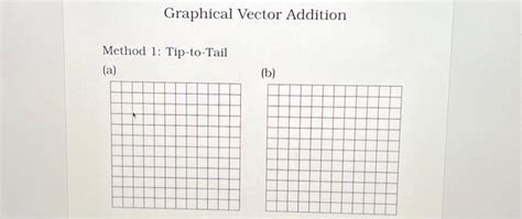 Image result for The Triangle Method Math