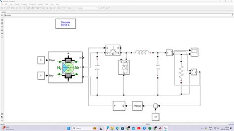 Closed loop control of fuel cell with buck converter in MATLAB | LMS ...