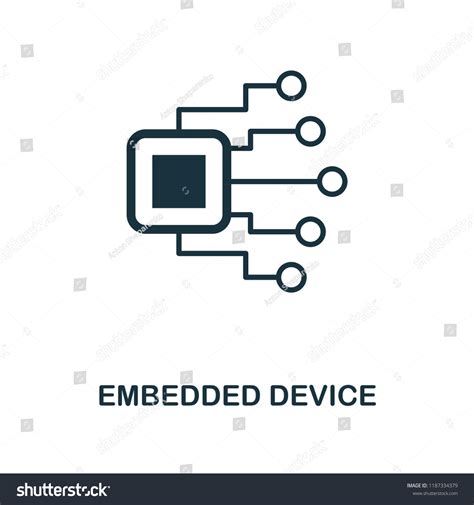 Image result for Embedded System Software Logo