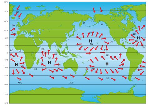 Image result for Subsurface Currents