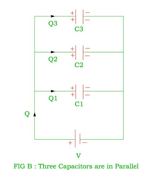 Image result for Parallel Capacitor