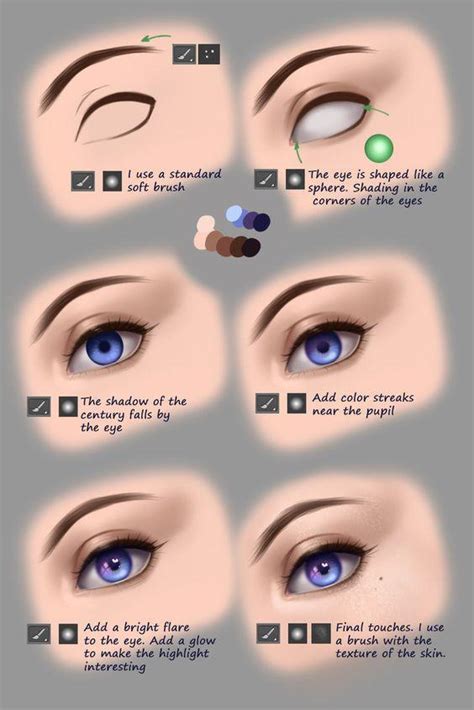 Image result for Simple Eye Drawing Tutorial