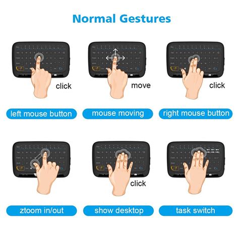 Image result for Small Keyboard Touch Screen