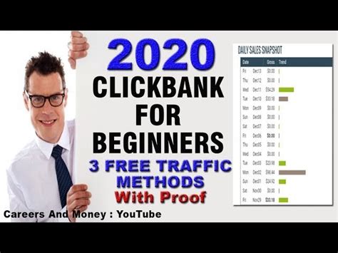 Image result for ClickBank Course