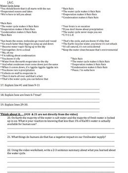 Image result for Complex Problem Explaining Using Visual