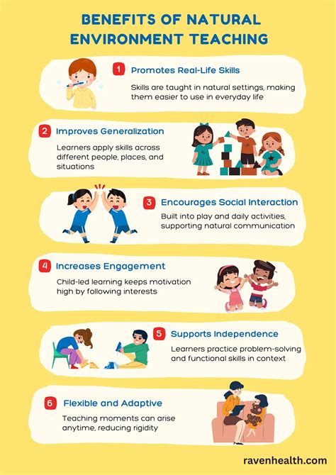 Natural Environment Teaching in ABA: 3 Examples You Can Use