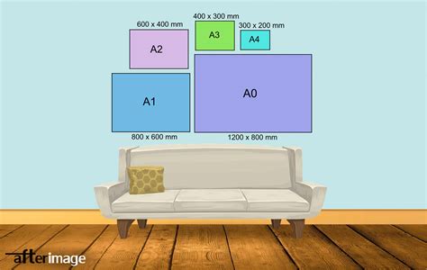 Visual comparison guide for canvas image sizes on a wall. Standard A4, A3, A2, A1 and A0 sizes ...