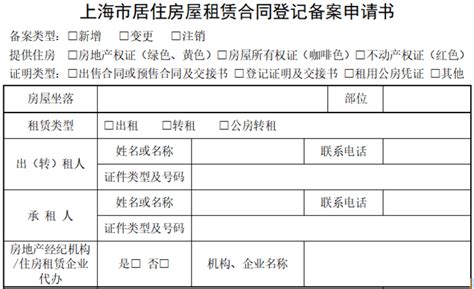 上海如何办理《房屋租赁合同登记备案证明》_百度知道