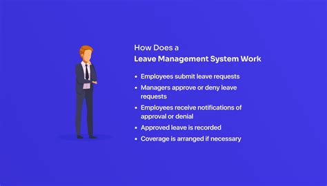 Image result for Leave Management Process