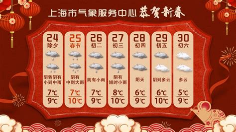 文山春节天气预报1(12月26日文山天气预报) - 【爱喜匠】