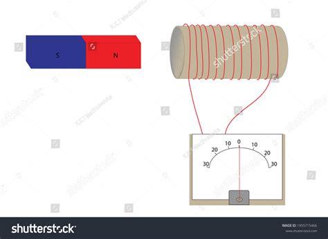 Image result for Electricity Using Magnets