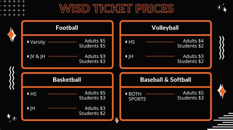 Athletics | Warren Independent School District