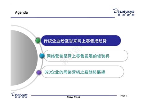 疫情之下如何开展线上营销？ - 翼速应用