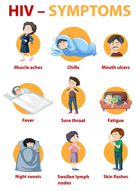 Hiv Transmission Myths