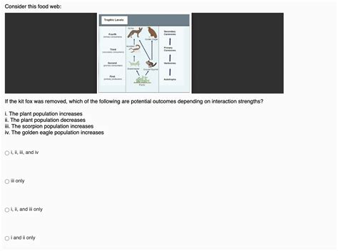 Solved What is the green world hypothesis? The terrestrial | Chegg.com