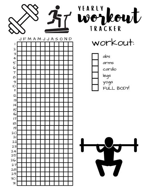 Image result for Workout Progression Board
