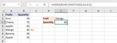 How to Convert 155 into Words Using Formula in Excel 的图像结果