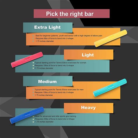 Flexbar Tennis Elbow