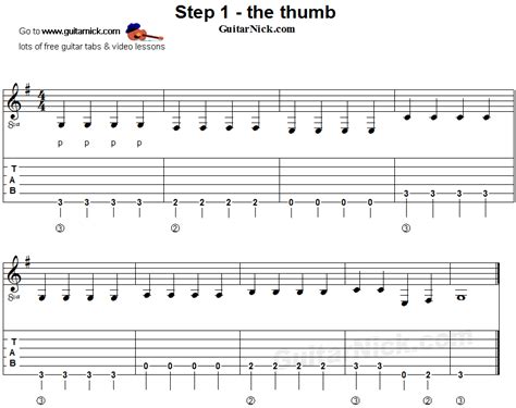 Image result for Fingerstyle Lesson