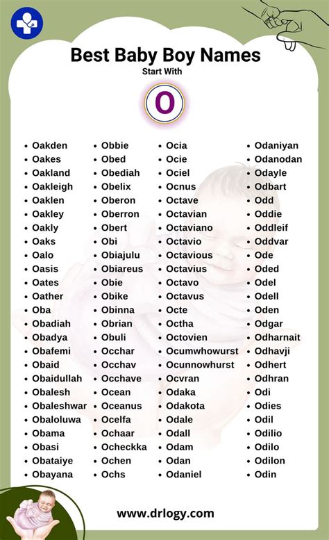 Best Baby Boy Names Start With O Letter - Drlogy | Boy names, Cool baby ...