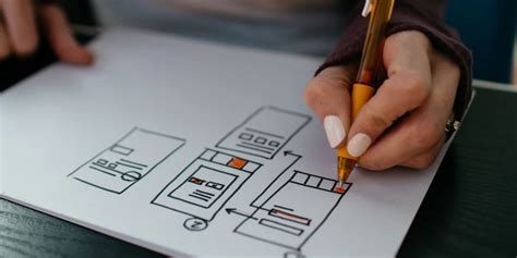 Image result for How Code a Game